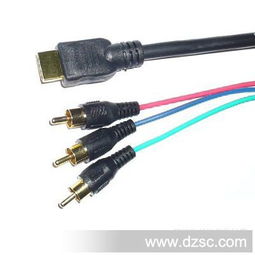 HDMI線全解析 從Mini到扁平，電腦連接線的選擇指南